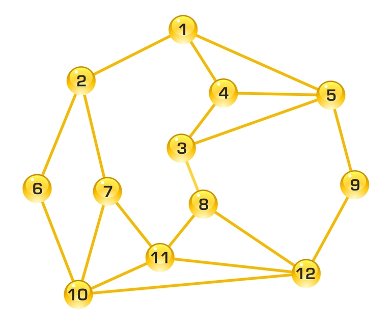 Теория графов основные понятия и определения