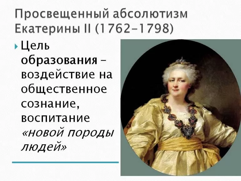 Эпоха просвещенного абсолютизма