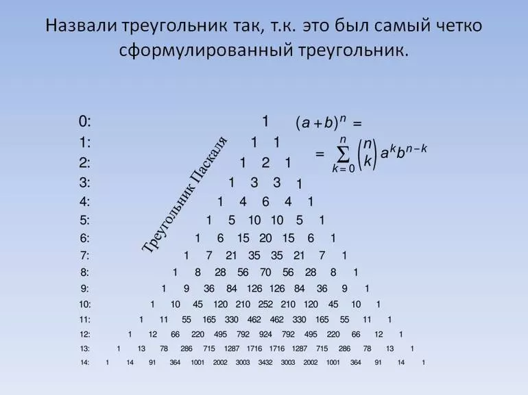 Его формула, основные черты и свойства