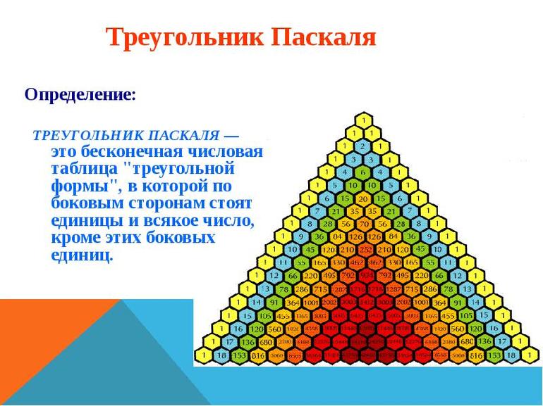 Треугольник Паскаля из биномиальных коэффициентов