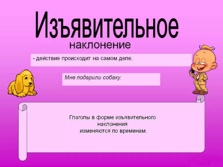 Что такое изъявительное наклонение в русском языке