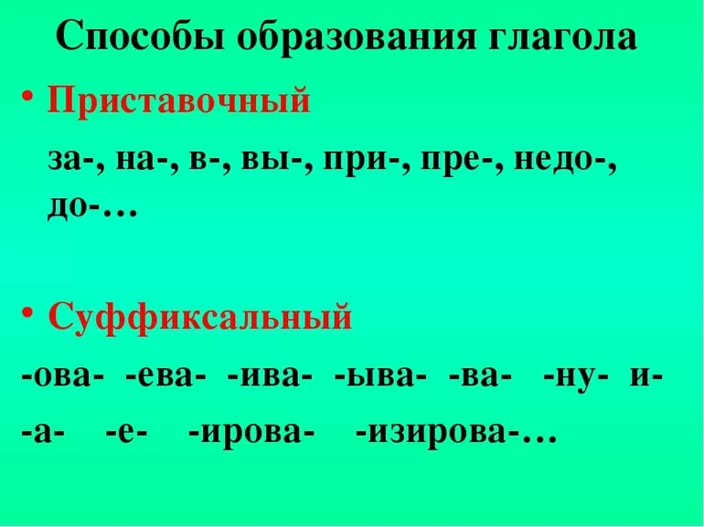 Спряжения глагола