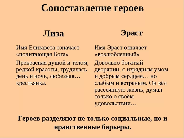 Анализ его мотивов, принципов и основ воспитания