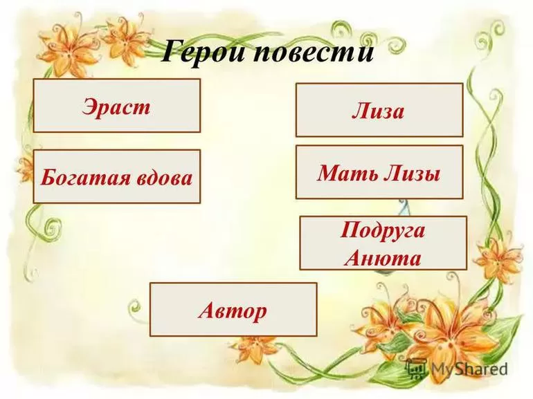 Сюжет из Бедной Лизы