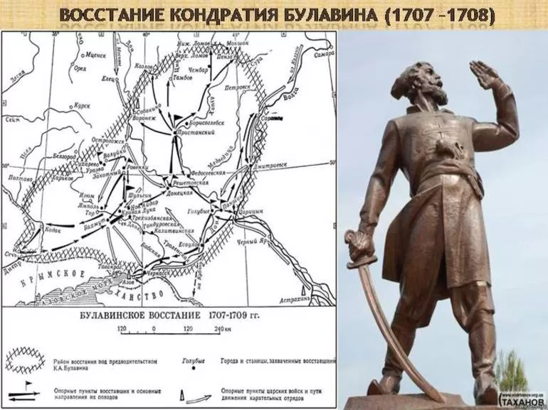 Этапы бунта, основные причины поражения