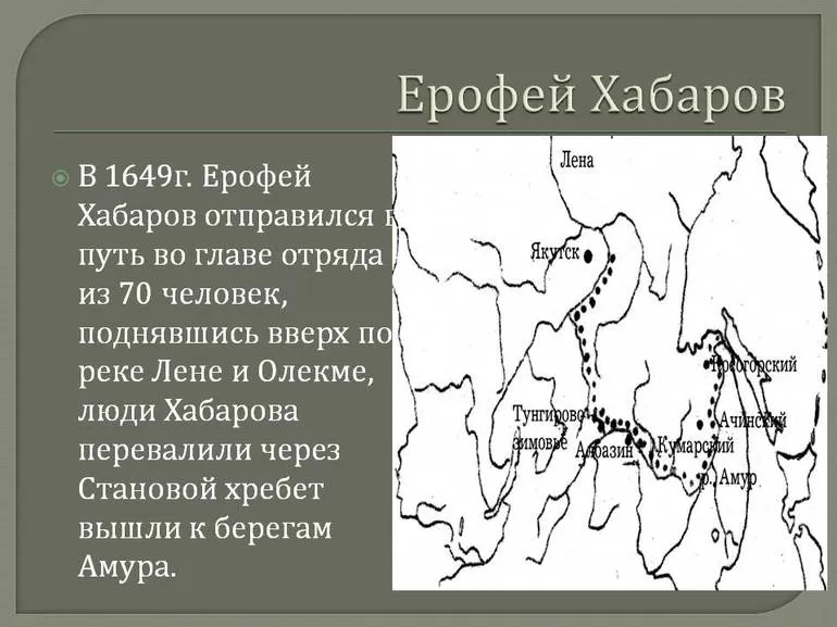 Исследователь Ерофей Хабаров