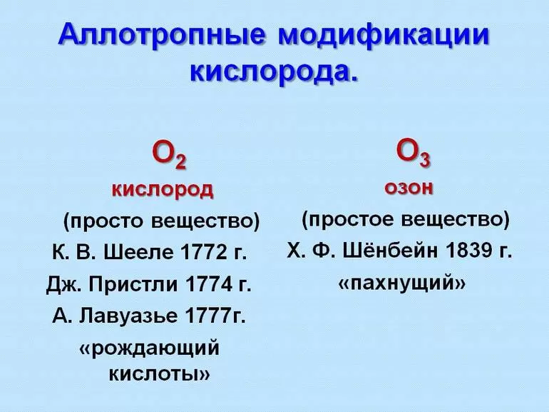 Влияние температурного режима и давления