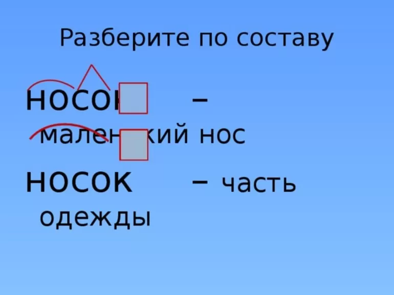 Примеры в предложениях и выписки из орфографических словарей