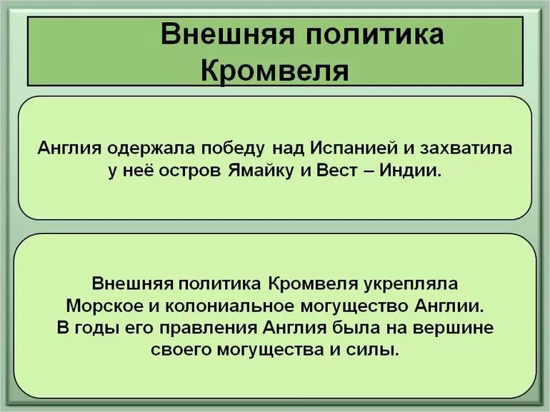Конфликт армии и парламента