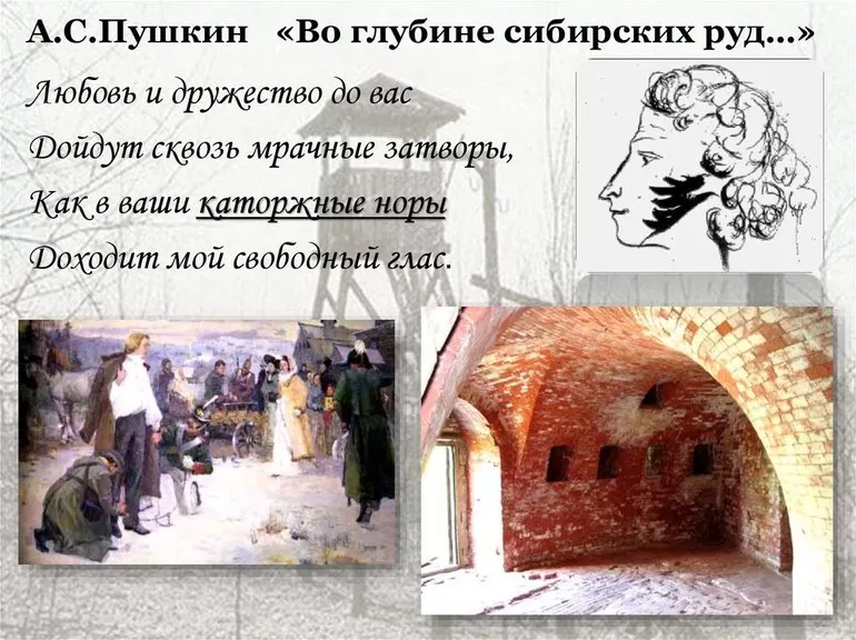 События, ставшие основой для написания