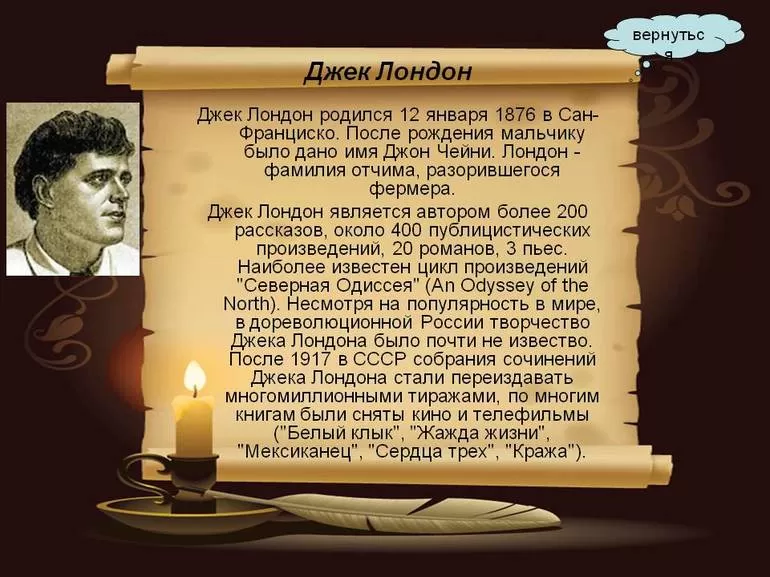 Интересные факты, смерть писателя