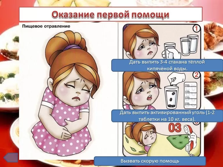 Оказание первой помощи при отравлении