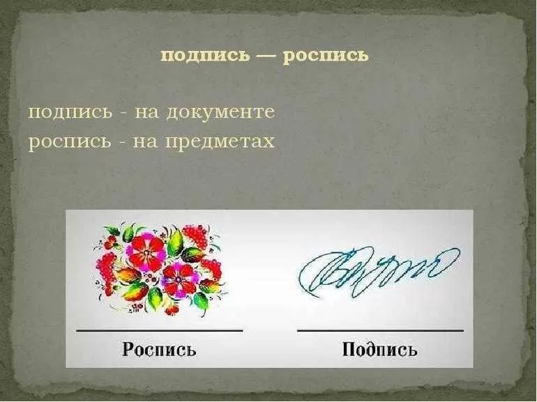 Отличие слова «подпись» от «роспись»