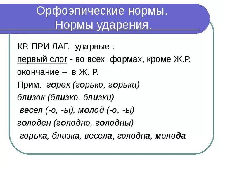 Орфоэпия