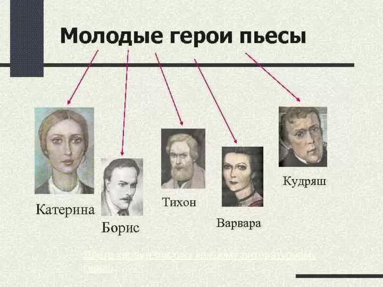 Главные герои пьесы
