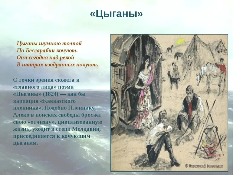 Характеристика персонажей