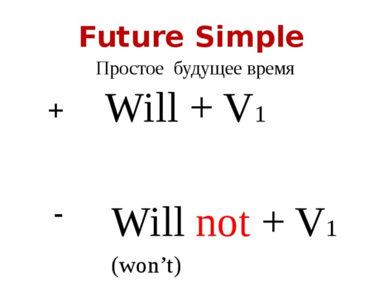  future simple будущее в английском