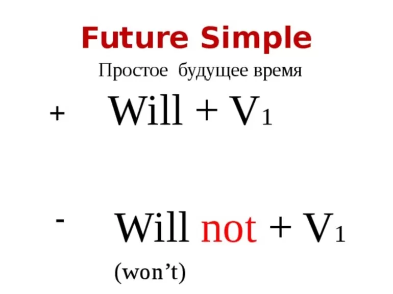 future simple будущее в английском