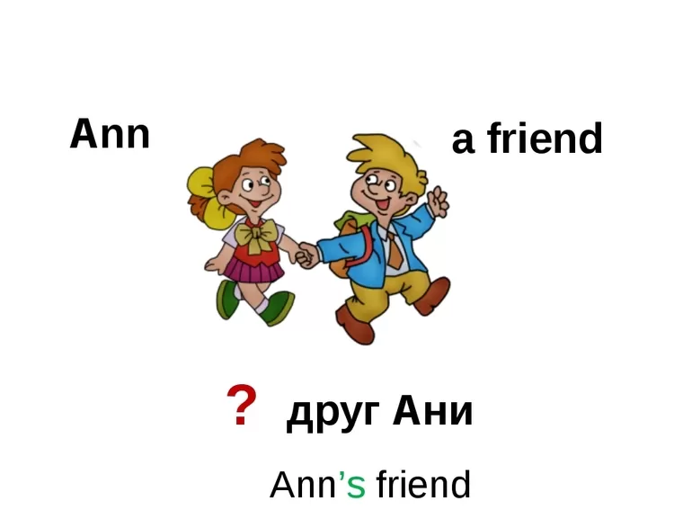 притяжательный падеж в английском языке правило