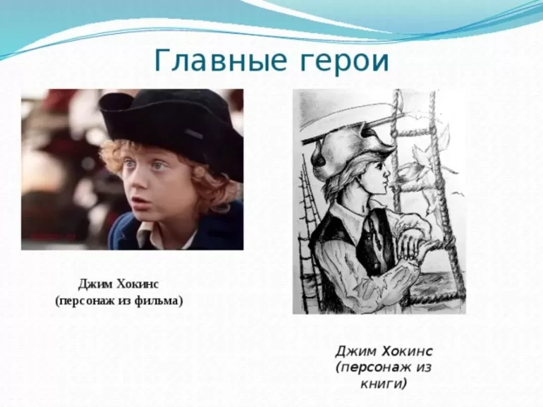 Положительные и отрицательные черты героев