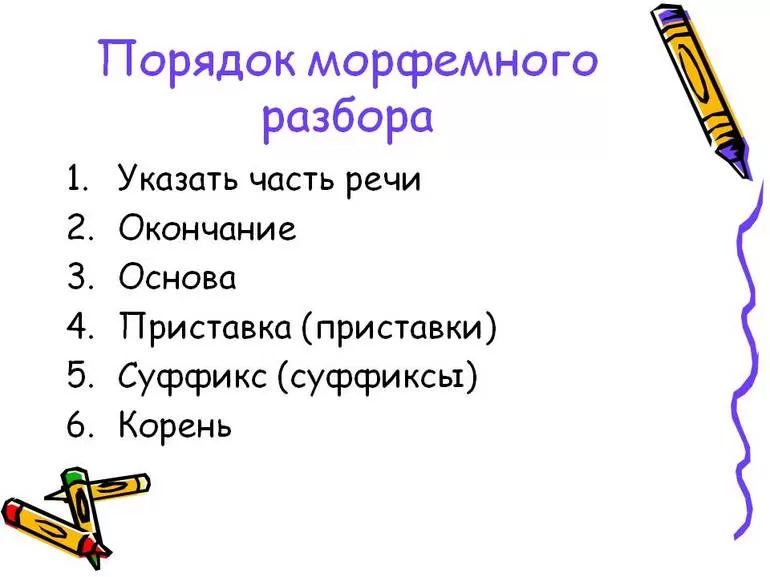 Грамматические и пунктуационные правила