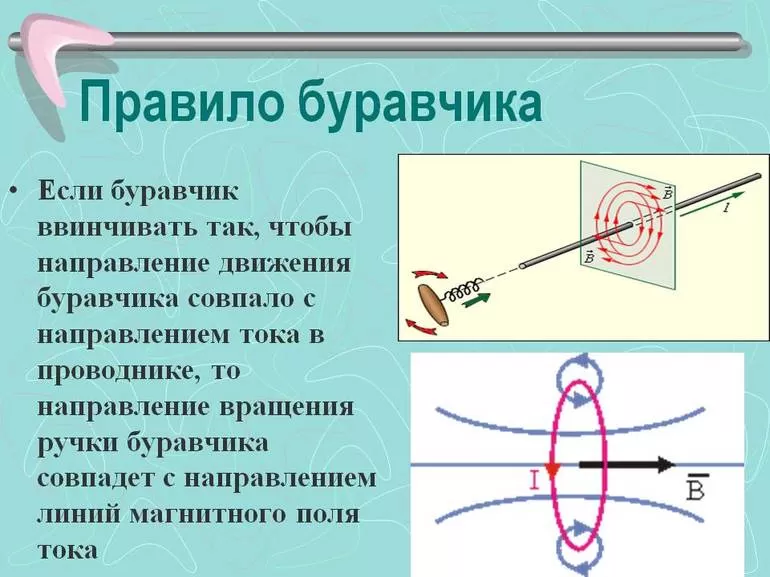 Напряжения и линий тока