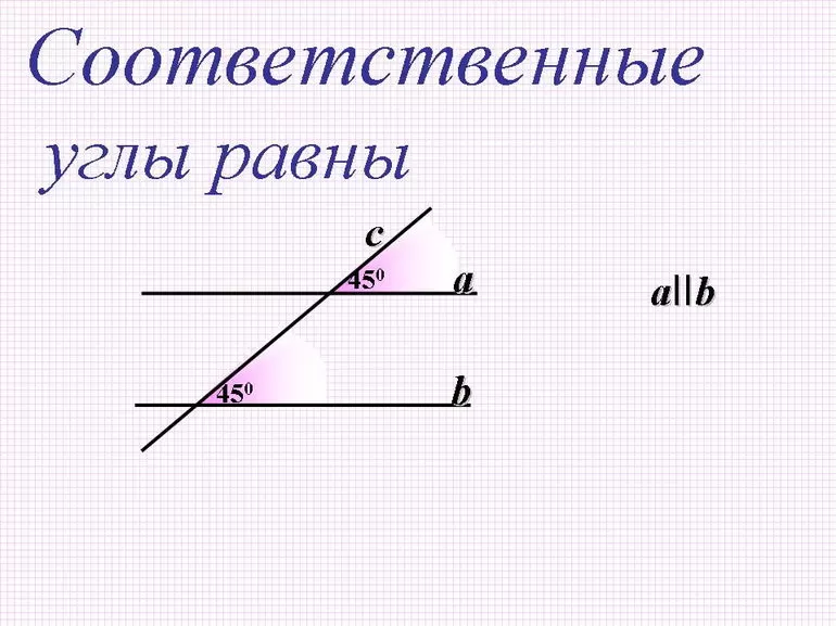 Определение, свойства и признаки соответственных углов