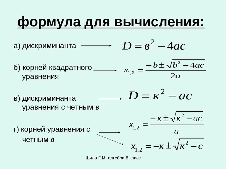 Примеры нахождения корней в типовых школьных задачах
