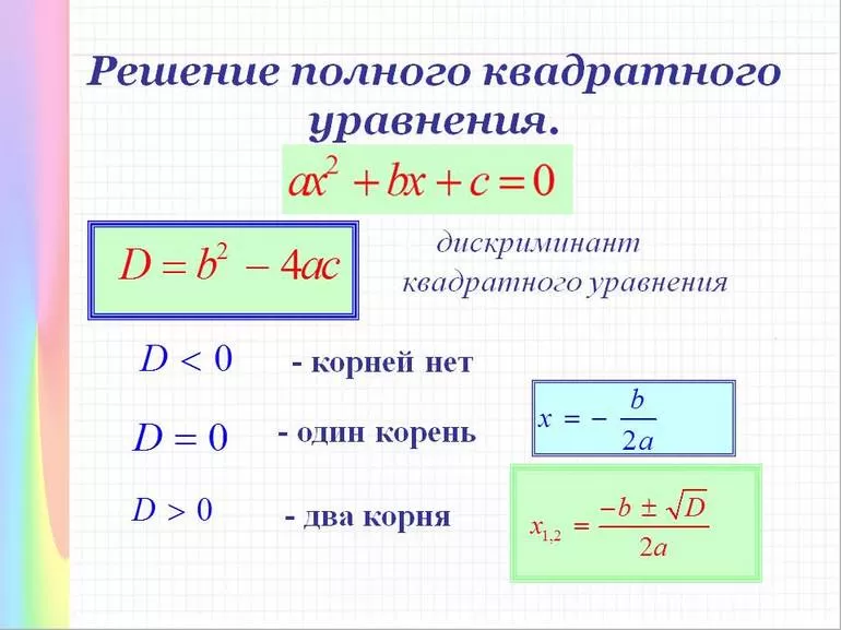 Как найти корни в уровнении