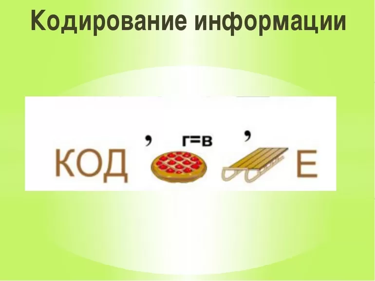 Что такое кодирование информации