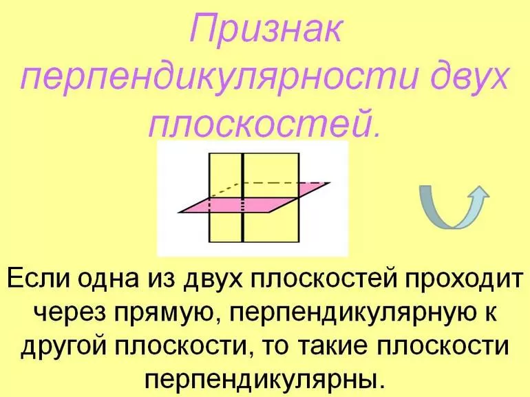 признак перпендикулярности двух плоскостей