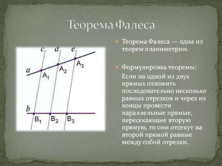Базовые понятия теоремы Фалеса