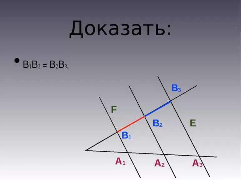 Доказательство и формулировка теоремы Фалеса