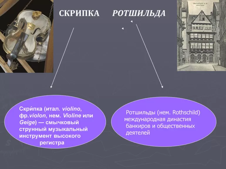 Главные герои в рассказе Скрипка Ротшильда