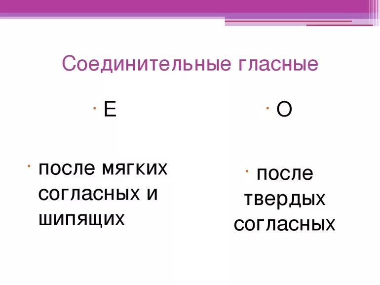 Соединительные гласные