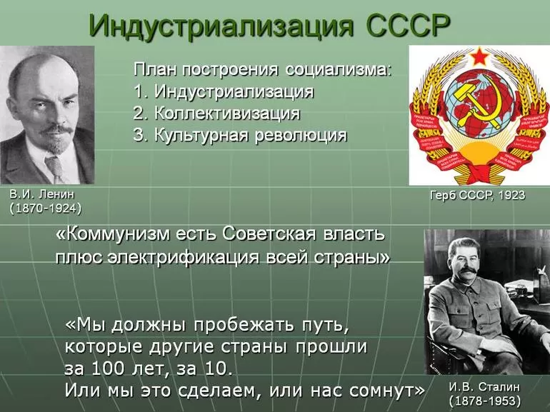 Суть процесса и особенности его проведения
