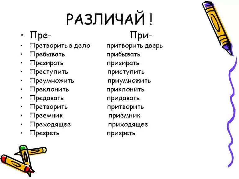 Как правильно писать презирать или призирать