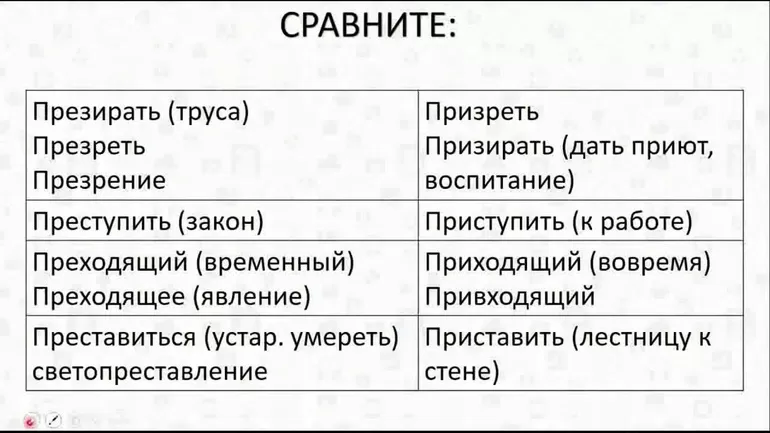Морфемный разбор и употребление в словосочетании