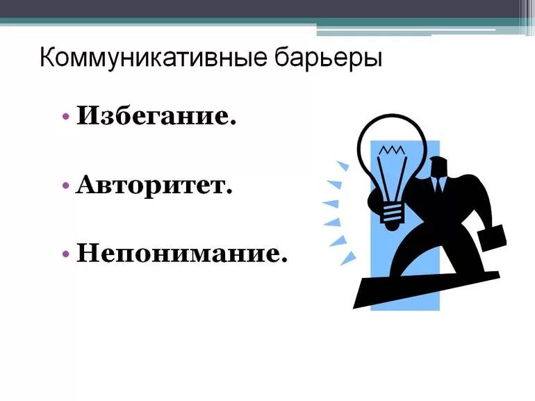 Особенности коммуникации между людьми разных социальных и культурных групп