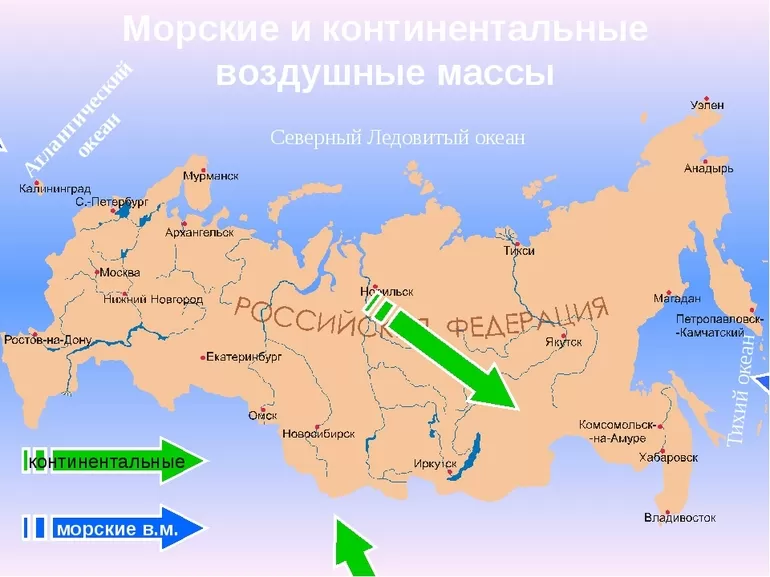 Характеристика воздушных масс