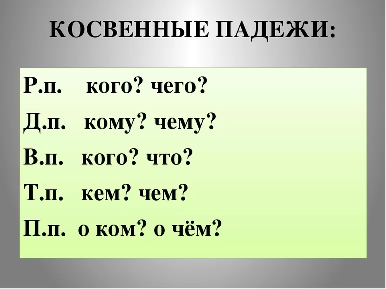 Косвенные падежи в русском языке