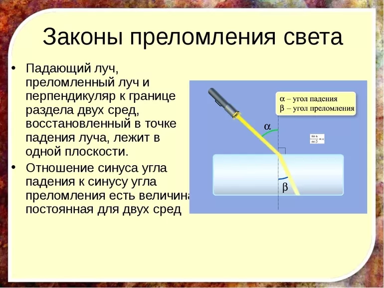Закон преломления света