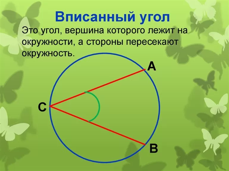 Вписанные углы