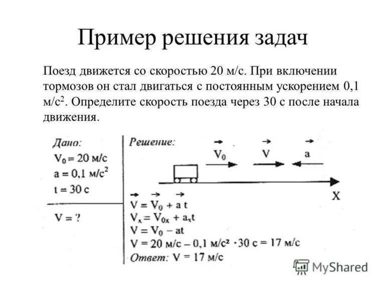 Определение тангенциального ускорения