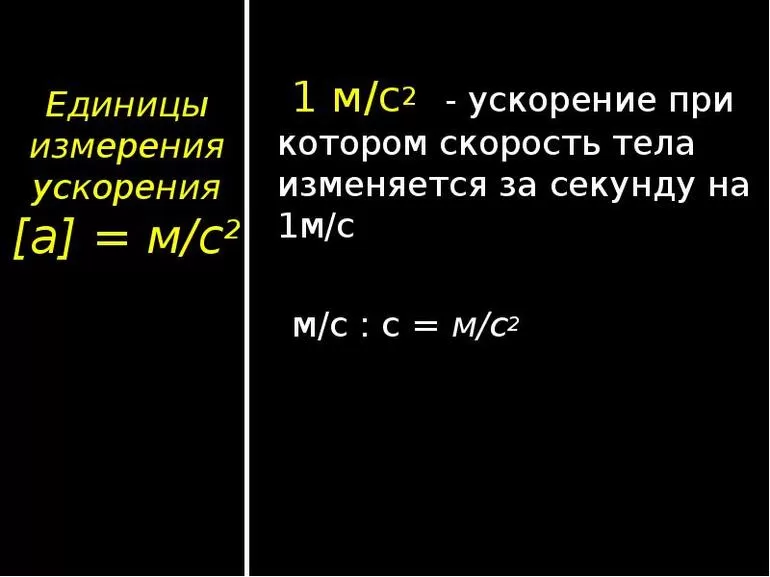 Что характеризует тангенциальное ускорение