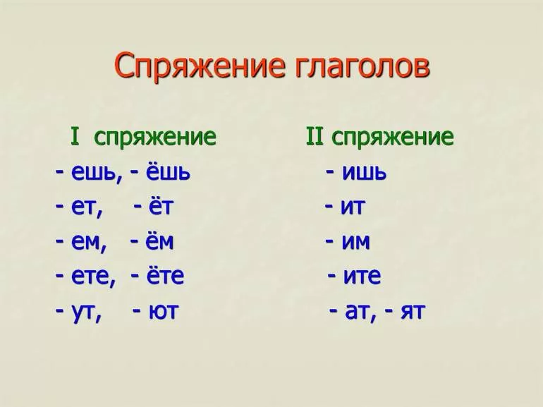 Значение глагола, примеры предложений
