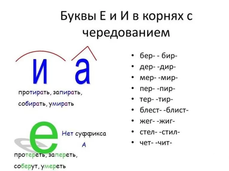 Просвятить или просветить 