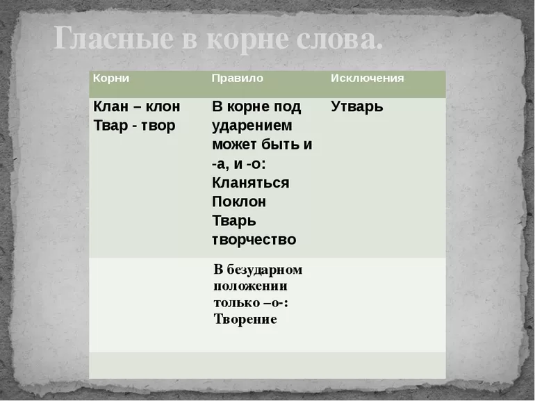 Слова с корнем твар твор