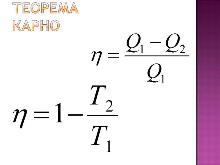 Теорема Карно
