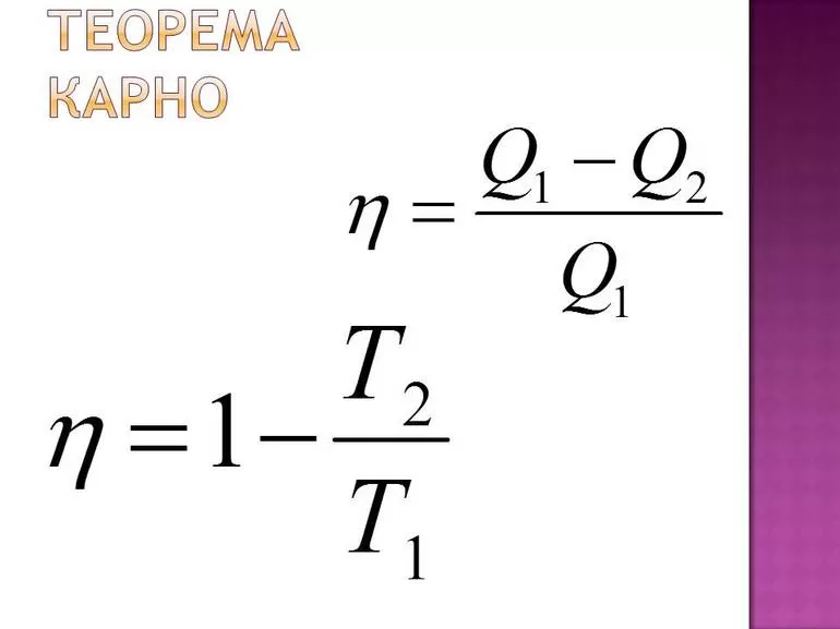 Теорема Карно